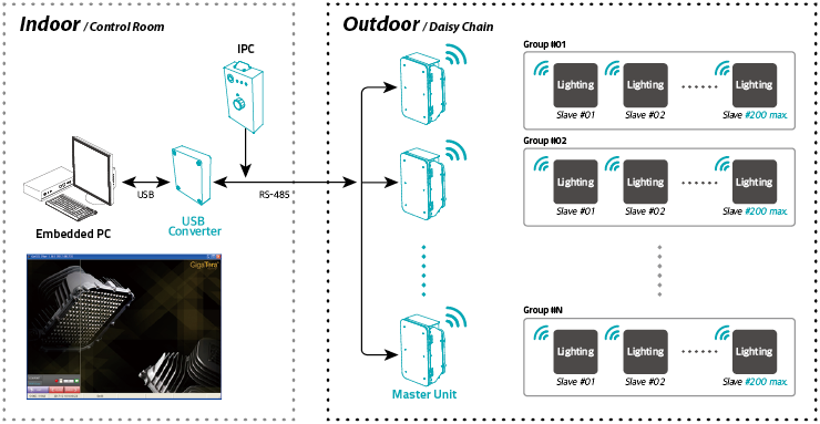 GeSS_Air_Wireless.png