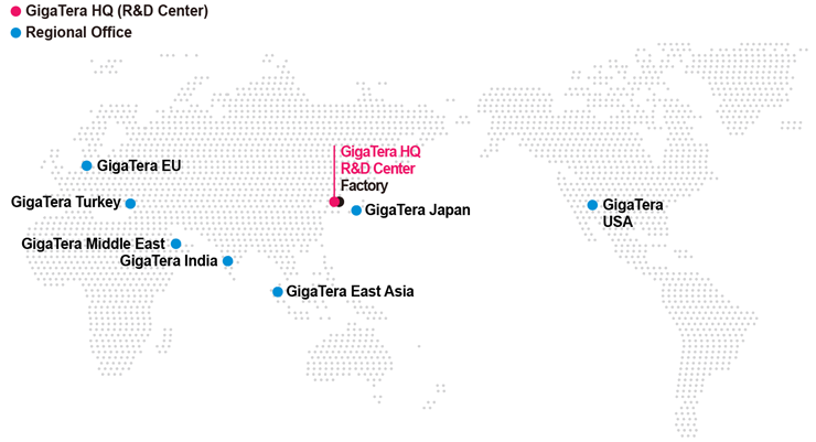 Global-Network_03.png