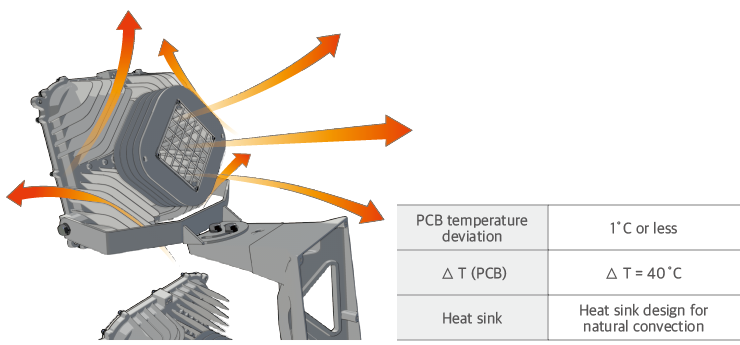 Technology_Cooling_02.png